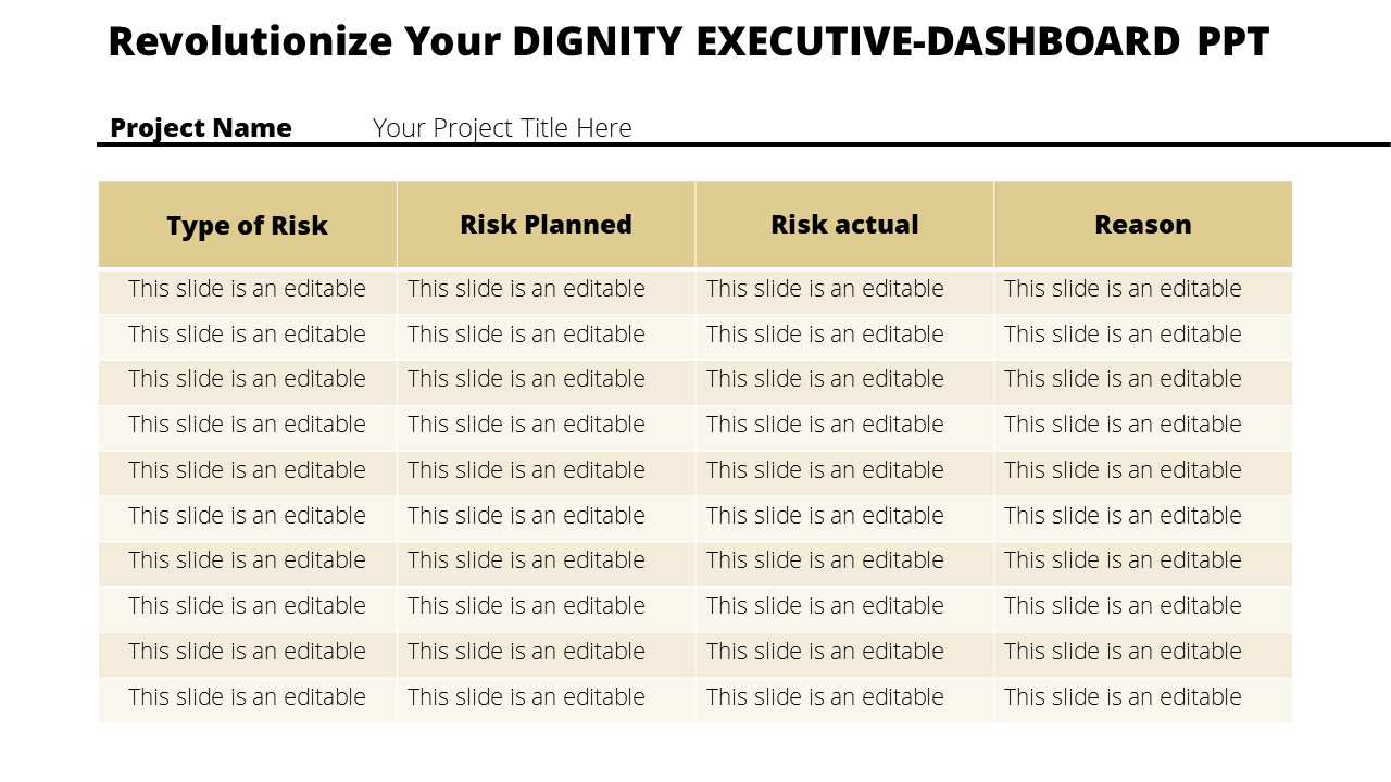 Get our Executive Dashboard PPT Slides Presentation